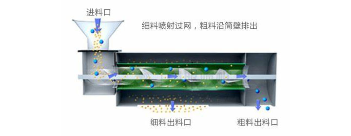 �����Y�ۙC������