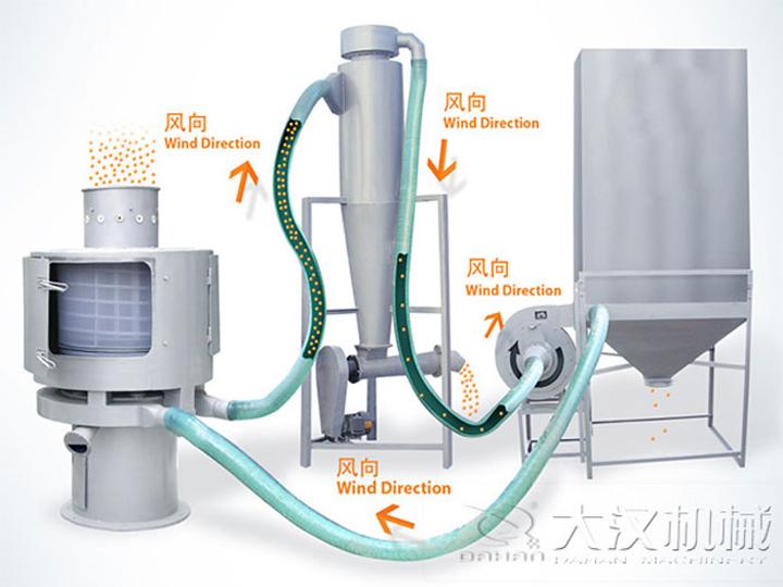 <a href='http://www.guoxikuaixiao.com.cn/list_1_1.html' target='_blank'><u>�����Y</u></a>ԭ��